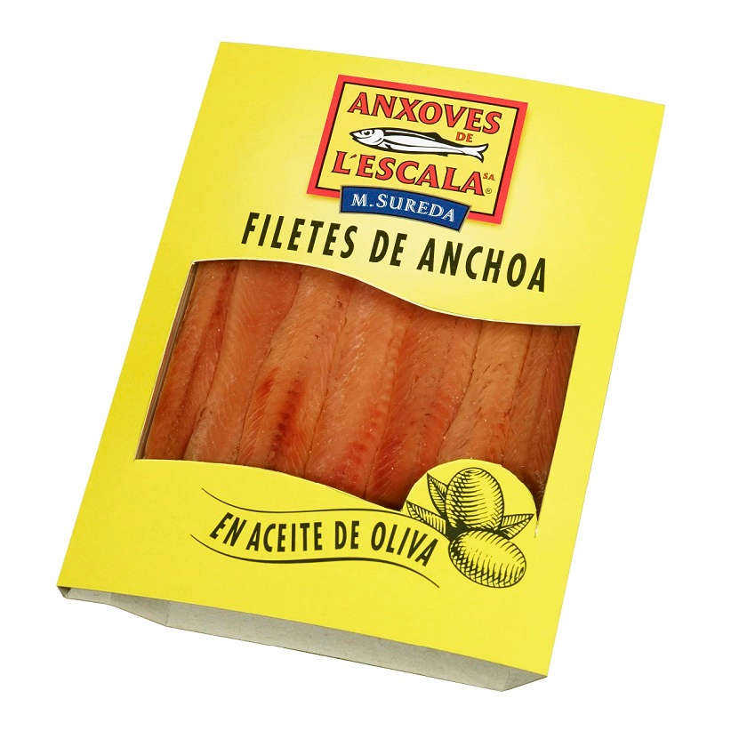Prducte