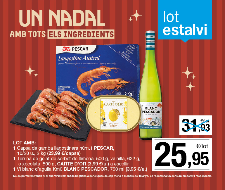 First Responsive Image