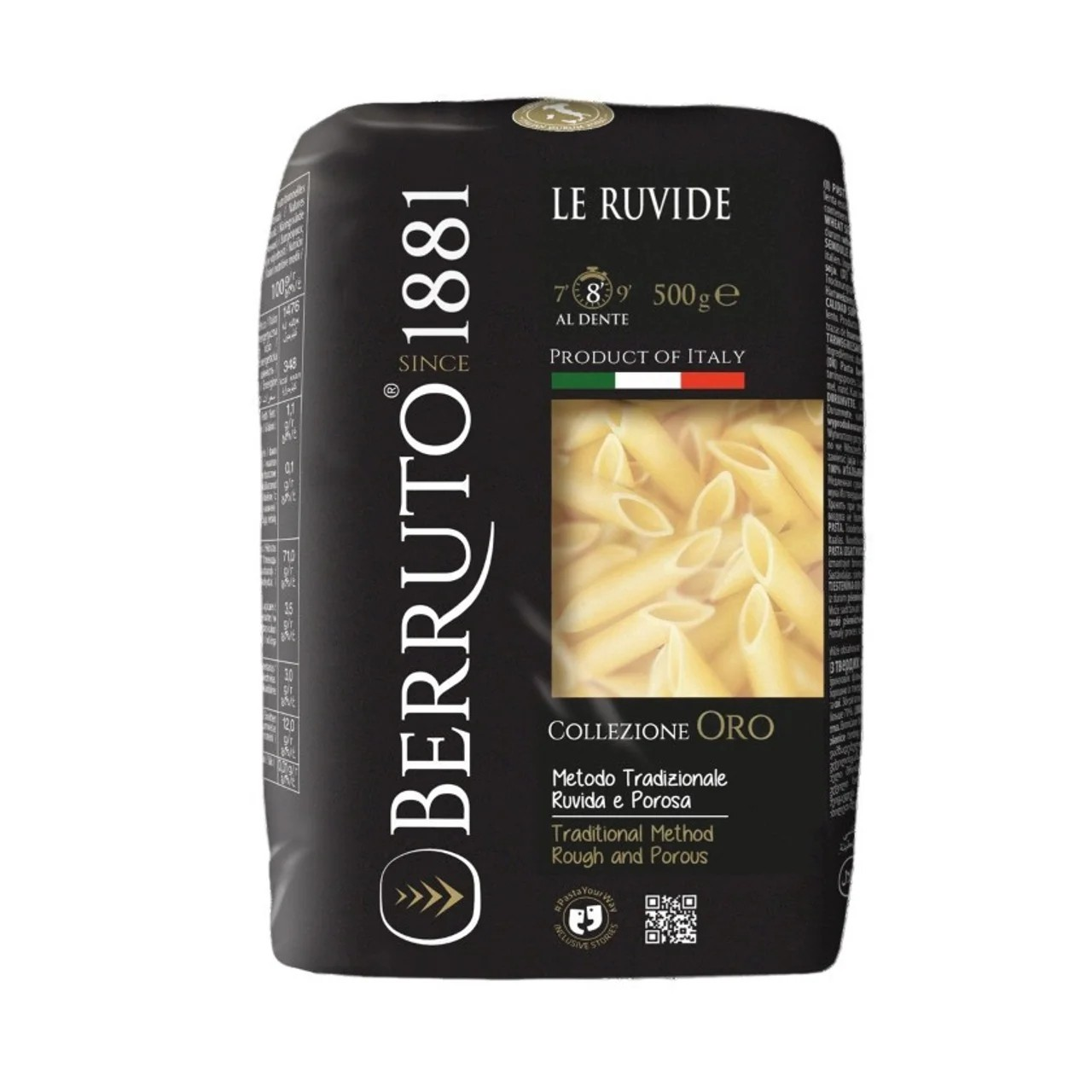 Prducte